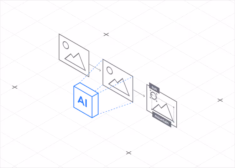 Security Surveillance